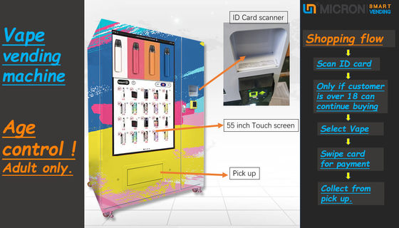 Layar Sentuh Eectronic Mesin Penjual Otomatis POP Komersial Untuk Iklan
