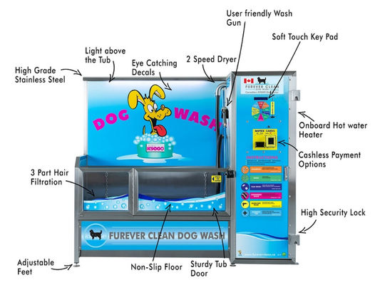 Personalize Vending Business Anda dengan Customize Vending Machine